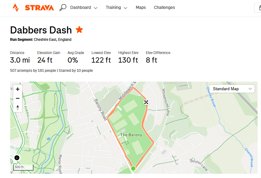 Strava map of the Dabbers Dash route around Barony Park, with a roughly three mile route shown